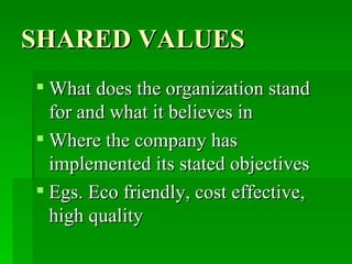 SHARED VALUES What does the organization stand for and what it believes in Where the company has implemented its stated objectives Egs. Eco friendly, cost effective,  high quality 