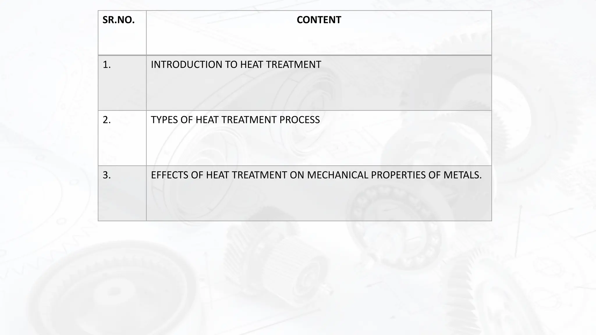 inplant-training-ppt-for-final-submission-pptx