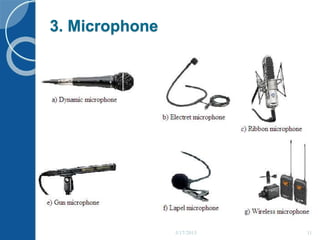 3. Microphone
5/17/2015 11
 