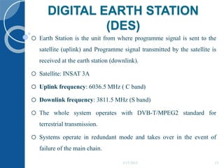 DIGITAL EARTH STATION
(DES)
o Earth Station is the unit from where programme signal is sent to the
satellite (uplink) and Programme signal transmitted by the satellite is
received at the earth station (downlink).
o Satellite: INSAT 3A
o Uplink frequency: 6036.5 MHz ( C band)
o Downlink frequency: 3811.5 MHz (S band)
o The whole system operates with DVB-T/MPEG2 standard for
terrestrial transmission.
o Systems operate in redundant mode and takes over in the event of
failure of the main chain.
5/17/2015 15
 