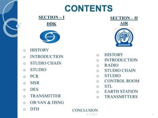 CONTENTS
SECTION – I
DDK
o HISTORY
o INTRODUCTION
o STUDIO CHAIN
o STUDIO
o PCR
o MSR
o DES
o TRANSMITTER
o OB VAN & DSNG
o DTH
SECTION – II
AIR
o HISTORY
o INTRODUCTION
o RADIO
o STUDIO CHAIN
o STUDIO
o CONTROL ROOM
o STL
o EARTH STATION
o TRANSMITTERS
5/17/2015 3
CONCLUSION
 