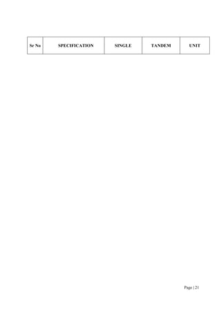 Inplant training report (2) BAJAJ