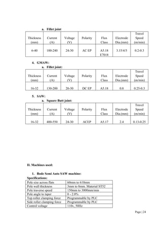 Inplant training report (2) BAJAJ