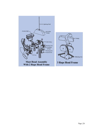 Inplant training report (2) BAJAJ