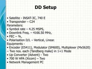 DD Setup
• Satellite - INSAT-3C, 740 E
• Transponder – C24
Parameters:
• Symbol rate – 4.25 MSPS,
• Downlink Freq. – 4166.50 MHz,
• FEC – ¾,
• Polarisation D/L – Vertical, Linear.
Equipments -
• Encoder (E5411), Modulator (SM600), Multiplexer (Mx5620)
– Two nos. each (Tandberg make) in 1+1 Mode
• Up Converter (Advent) - Two
• 700 W HPA (Xicom) – Two
• Network Management PC
 