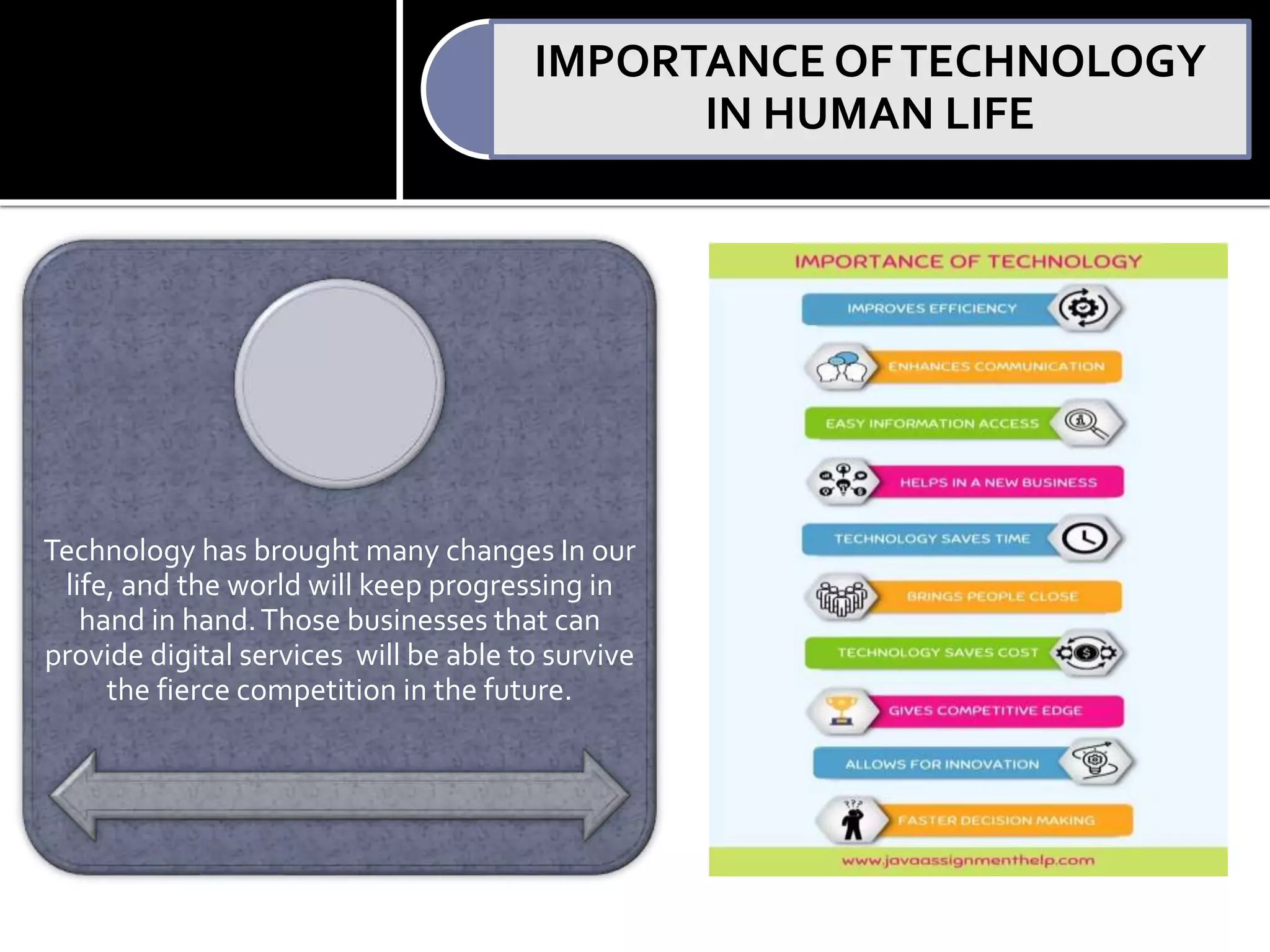 Technology Inportance INPORTANCE OF TECHNOLGY IN LIFE.pptx