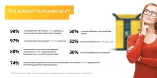 Что думают пользователи?
пользователей почтоматов InPost довольны
скоростью доставки и качеством сервиса
покупателей, которые хотя бы раз воспользовались почтоматом InPost, предпочитают
почтоматы другим способам доставки
покупателей, которые воспользовались
почтоматом InPost , чаще покупают в
магазинах, где есть эта опция доставки
пользователей рекомендуют InPost знакомым
посылок забираются в выходные
посылок забираются с 18:00 до 22:00
посылок забираются в нерабочее
время
99%
97%
80%
74%
58%
52%
30%
NPS (Net Promoter Score) - % of positive opinions, % of negative opinions. Source: opineo.pl, 11th July 2014
 