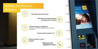 InPost для Вашего
бизнеса
Новые клиенты и рост
продаж
Маркетинговая
поддержка и акции
Новые точки выдачи 24/7
Выгодная цена доставки
Мгновенное перечисление
наложенного платежа
Низкий процент возвратов
Всего до 2% клиентов не забирают свои посылки из
почтоматов
 