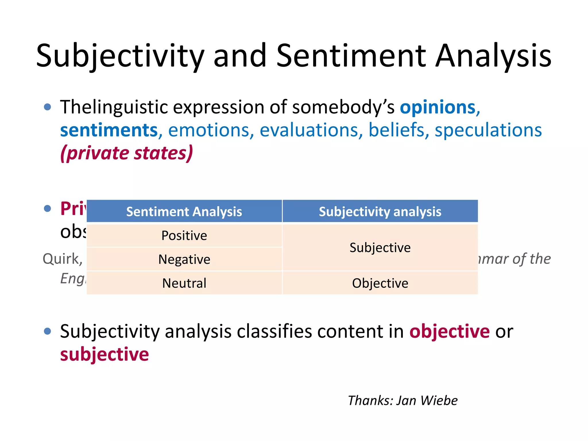 Subjectivity and Sentiment AnalysisThelinguistic expression of somebody’s opinions, sentiments, emotions, evaluations, beliefs, speculations (private states)