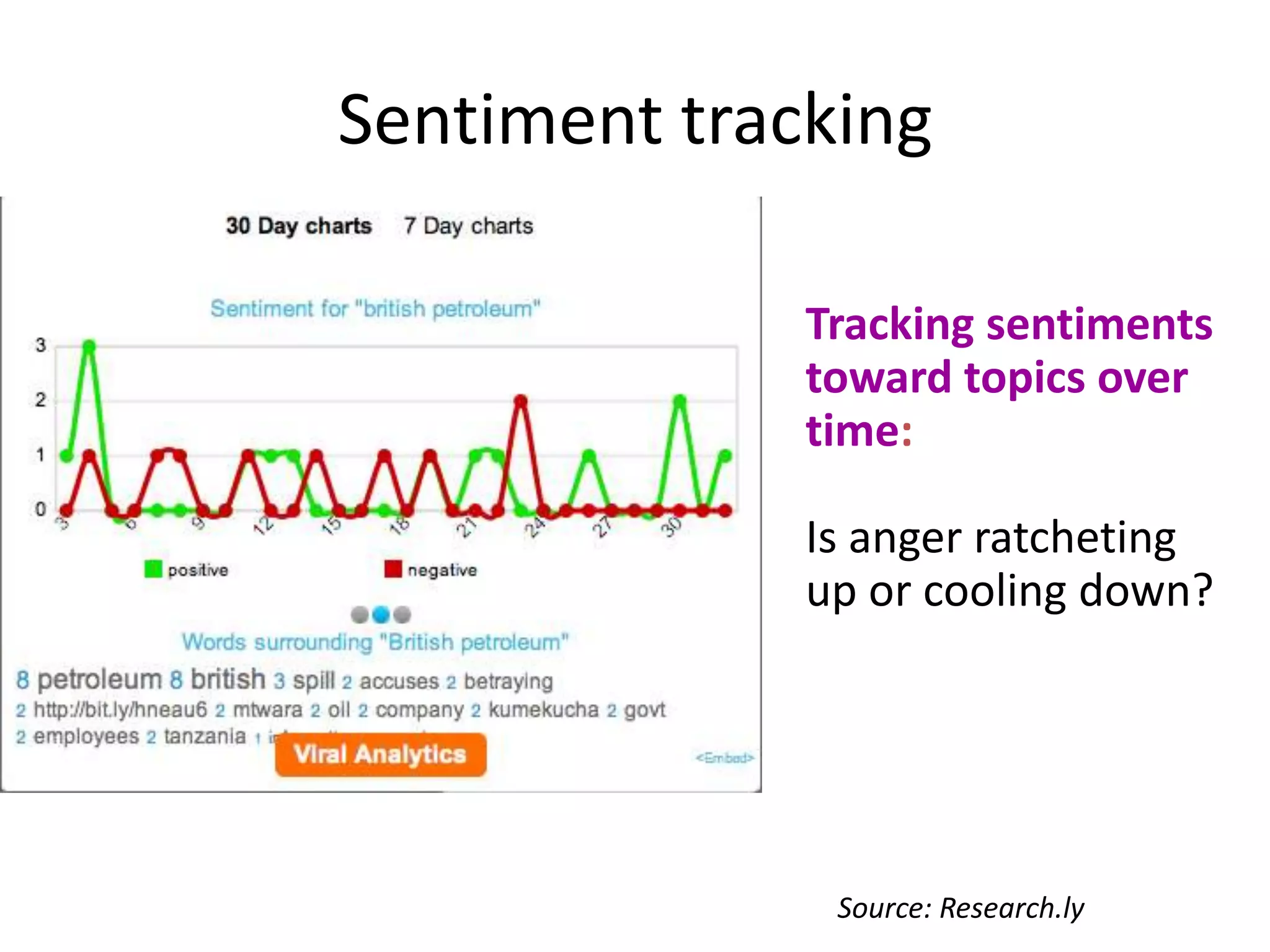 Subjectivity & Sentiment: More ApplicationsProduct review mining:Best Android phone in the market?