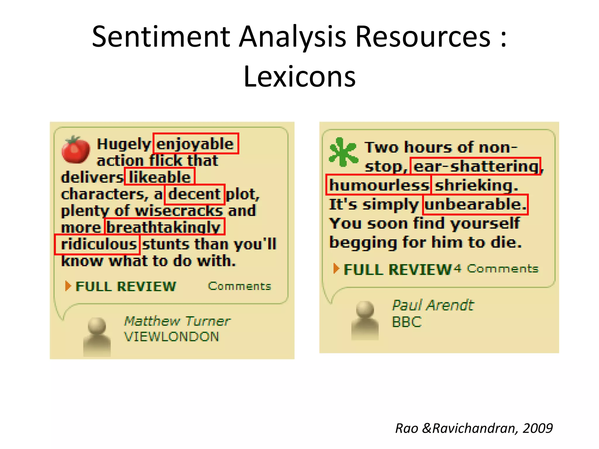 Sentiment trackingTracking sentimentstoward topics overtime:Is anger ratchetingup or cooling down?Source: Research.ly