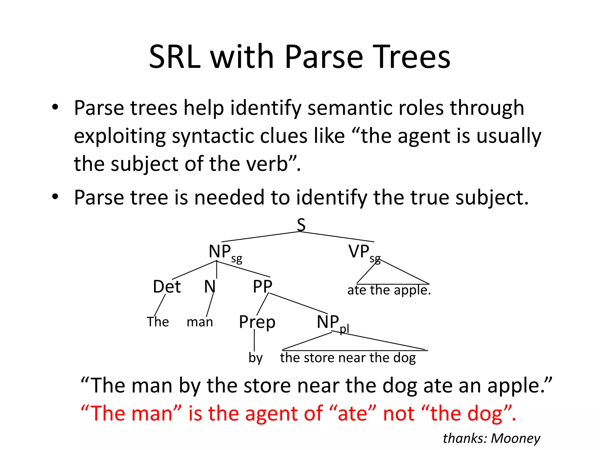 Also referred to a “case role analysis,” “thematic analysis,” and “shallow semantic parsing”thanks: Mooney