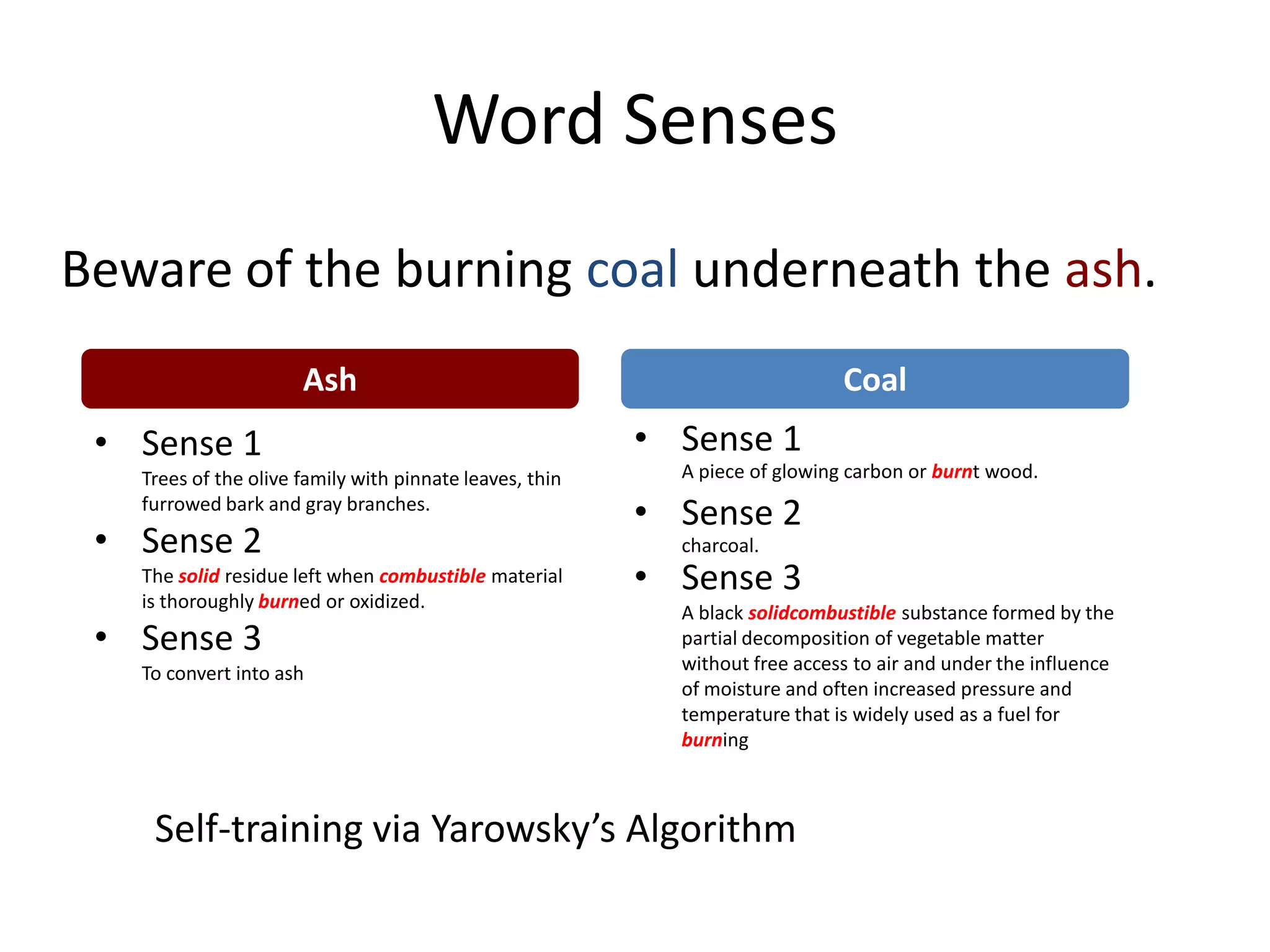 SRL with Parse TreesParse trees help identify semantic roles through exploiting syntactic clues like “the agent is usually the subject of the verb”.Parse tree is needed to identify the true subject.SNPsg                                   VPsgDet     N        PPate the apple.Prep         NPplThe     manby     the store near the dog“The man by the store near the dog ate an apple.”“The man” is the agent of “ate” not “the dog”.thanks: Mooney