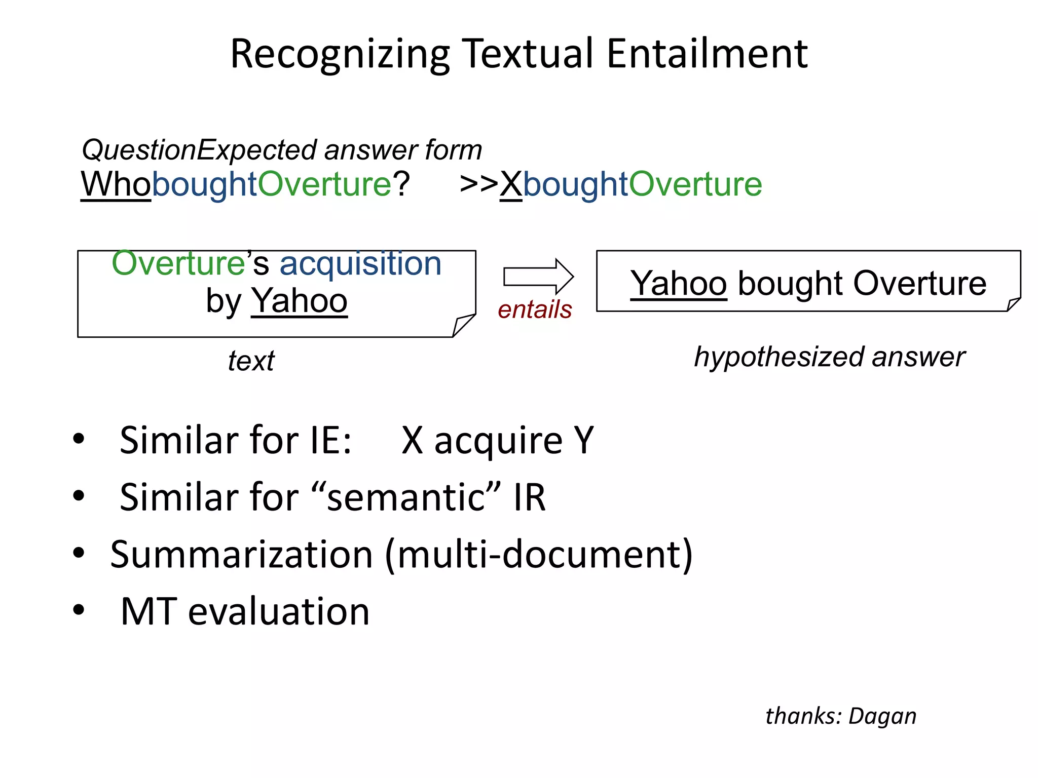 SRL with Parse Trees NP                          VPV        NPNP            PPDet  A  NDet  A  NDet  A  NbitPrep   NPbigεεεgirldogAdj AaThewiththeboyAssume that a syntactic parse is available.For each predicate (verb), label each node in the parse tree as either not-a-role or one of the possible semantic roles.SColor Code:not-a-roleagent patientsourcedestinationinstrumentbeneficiarythanks: Mooney