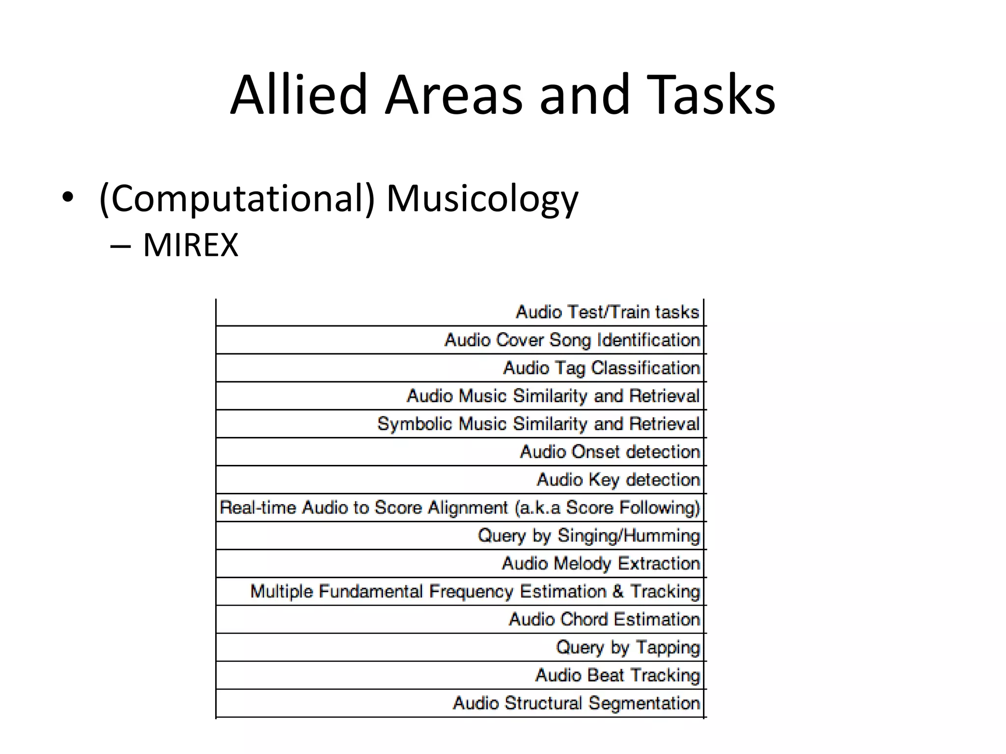 Where will we get P(F|E)?Books inEnglishSame books,in FrenchP(F|E) modelWe call collections stored in two languages parallel corpora or parallel textsWant to update your system? Just add more text!thanks: Nigam