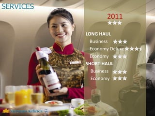 SERVICES
                   2011

           LONG HAUL
             Business
             Economy Deluxe
             Economy
           SHORT HAUL
             Business
             Economy




                              11
 
