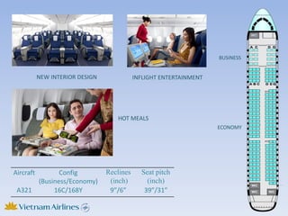 BUSINESS


           NEW INTERIOR DESIGN              INFLIGHT ENTERTAINMENT




                                    HOT MEALS
                                                                     ECONOMY




Aircraft     Config              Reclines     Seat pitch
      (Business/Economy)          (inch)        (inch)
 A321      16C/168Y               9/6        39/31
 