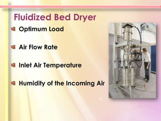 Fluidized Bed Dryer
 Optimum Load

 Air Flow Rate

 Inlet Air Temperature

 Humidity of the Incoming Air
 