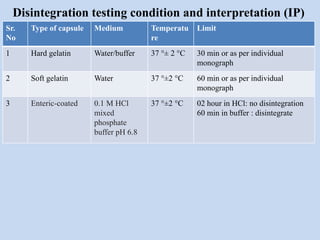 Disintegration testing condition and interpretation (IP)
Sr.
No
Type of capsule Medium Temperatu
re
Limit
1 Hard gelatin Water/buffer 37 °± 2 °C 30 min or as per individual
monograph
2 Soft gelatin Water 37 °±2 °C 60 min or as per individual
monograph
3 Enteric-coated 0.1 M HCl
mixed
phosphate
buffer pH 6.8
37 °±2 °C 02 hour in HCl: no disintegration
60 min in buffer : disintegrate
 