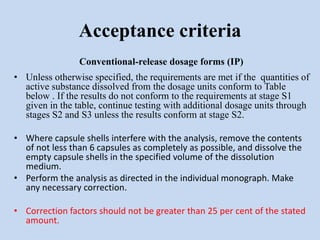 Acceptance criteria
Conventional-release dosage forms (IP)
• Unless otherwise specified, the requirements are met if the quantities of
active substance dissolved from the dosage units conform to Table
below . If the results do not conform to the requirements at stage S1
given in the table, continue testing with additional dosage units through
stages S2 and S3 unless the results conform at stage S2.
• Where capsule shells interfere with the analysis, remove the contents
of not less than 6 capsules as completely as possible, and dissolve the
empty capsule shells in the specified volume of the dissolution
medium.
• Perform the analysis as directed in the individual monograph. Make
any necessary correction.
• Correction factors should not be greater than 25 per cent of the stated
amount.
 