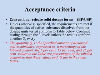 Acceptance criteria
• Conventional-release solid dosage forms (BP/USP)
• Unless otherwise specified, the requirements are met if
the quantities of active substance dissolved from the
dosage units tested conform to Table below. Continue
testing through the 3 levels unless the results conform
at either S1 or S2.
• The quantity Q, is the specified amount of dissolved
active substance, expressed as a percentage of the
labeled content; the 5 per cent, 15 per cent, and 25 per
cent values in the Table are percentages of the labeled
content so that these values and Q are in the same
terms.
 