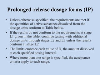 Prolonged-release dosage forms (IP)
• Unless otherwise specified, the requirements are met if
the quantities of active substance dissolved from the
dosage units conform to Table below.
• If the results do not conform to the requirements at stage
L1 given in the table, continue testing with additional
dosage units through stages L2 and L3 unless the results
conform at stage L2.
• The limits embrace each value of D, the amount dissolved
at each specified dosing interval.
• Where more than one range is specified, the acceptance
criteria apply to each range.
 
