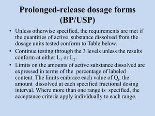 Prolonged-release dosage forms
(BP/USP)
• Unless otherwise specified, the requirements are met if
the quantities of active substance dissolved from the
dosage units tested conform to Table below.
• Continue testing through the 3 levels unless the results
conform at either L1 or L2.
• Limits on the amounts of active substance dissolved are
expressed in terms of the percentage of labeled
content. The limits embrace each value of Qi, the
amount dissolved at each specified fractional dosing
interval. Where more than one range is specified, the
acceptance criteria apply individually to each range.
 