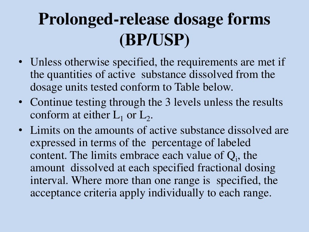Inprocess as per usp ip bp capsule