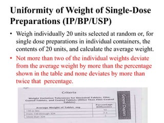 Uniformity of Weight of Single-Dose
Preparations (IP/BP/USP)
• Weigh individually 20 units selected at random or, for
single dose preparations in individual containers, the
contents of 20 units, and calculate the average weight.
• Not more than two of the individual weights deviate
from the average weight by more than the percentage
shown in the table and none deviates by more than
twice that percentage.
 