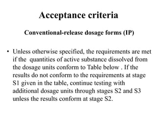 Acceptance criteria
Conventional-release dosage forms (IP)
• Unless otherwise specified, the requirements are met
if the quantities of active substance dissolved from
the dosage units conform to Table below . If the
results do not conform to the requirements at stage
S1 given in the table, continue testing with
additional dosage units through stages S2 and S3
unless the results conform at stage S2.
 