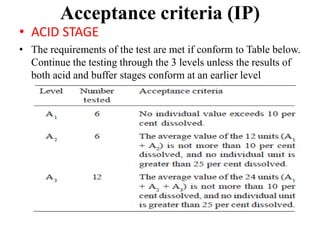 Acceptance criteria (IP)
• ACID STAGE
• The requirements of the test are met if conform to Table below.
Continue the testing through the 3 levels unless the results of
both acid and buffer stages conform at an earlier level
 