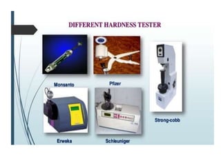 Inprocess as per usp ip bp tablets