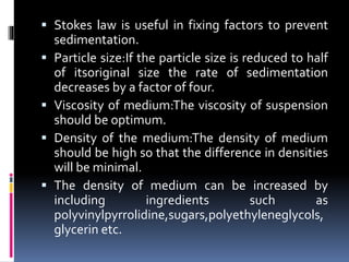 In process quality control of suspensions and emulsions | PPTX