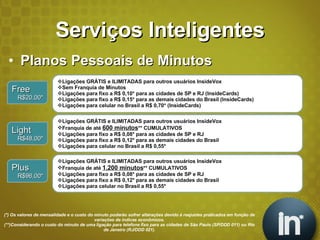 Serviços Inteligentes Planos Pessoais de Minutos (*) Os valores de mensalidade e o custo do minuto poderão sofrer alterações devido à reajustes praticados em função de variações de índices econômicos. (**)Considerando o custo do minuto de uma ligação para telefone fixo para as cidades de São Paulo (SP/DDD 011) ou Rio de Janeiro (RJ/DDD 021). Free R$20,00* Ligações GRÁTIS e ILIMITADAS para outros usuários InsideVox Sem Franquia de Minutos Ligações para fixo a R$ 0,10* para as cidades de SP e RJ (InsideCards) Ligações para fixo a R$ 0,15* para as demais cidades do Brasil (InsideCards) Ligações para celular no Brasil a R$ 0,70* (InsideCards) Light R$48,00* Ligações GRÁTIS e ILIMITADAS para outros usuários InsideVox Franquia de até  600 minutos ** CUMULATIVOS Ligações para fixo a R$ 0,08* para as cidades de SP e RJ Ligações para fixo a R$ 0,12* para as demais cidades do Brasil Ligações para celular no Brasil a R$ 0,55* Plus R$96,00* Ligações GRÁTIS e ILIMITADAS para outros usuários InsideVox Franquia de até  1.200 minutos ** CUMULATIVOS Ligações para fixo a R$ 0,08* para as cidades de SP e RJ Ligações para fixo a R$ 0,12* para as demais cidades do Brasil Ligações para celular no Brasil a R$ 0,55* 