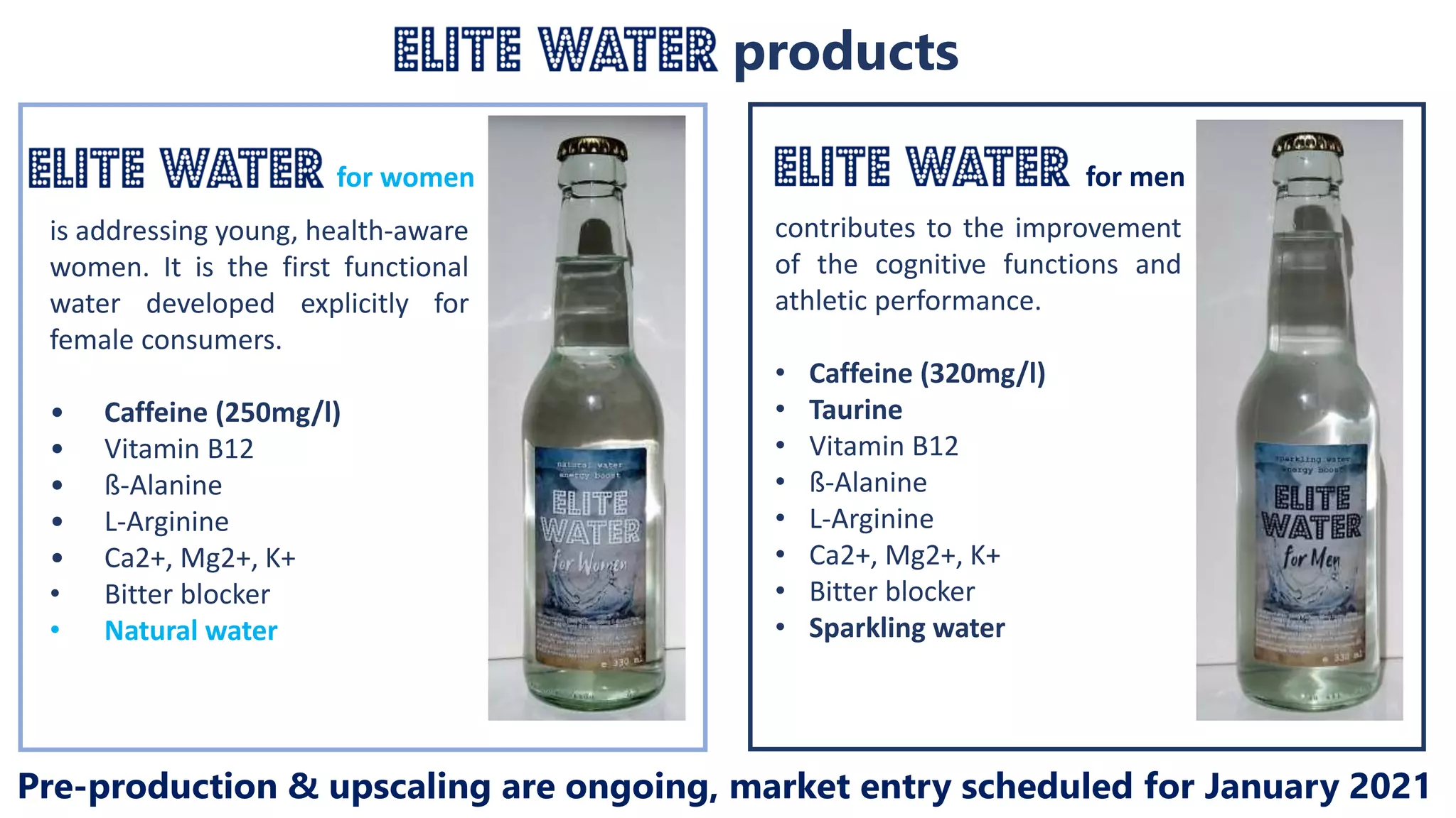 elite-water-22112020-en-16-9-slideshare-ppt