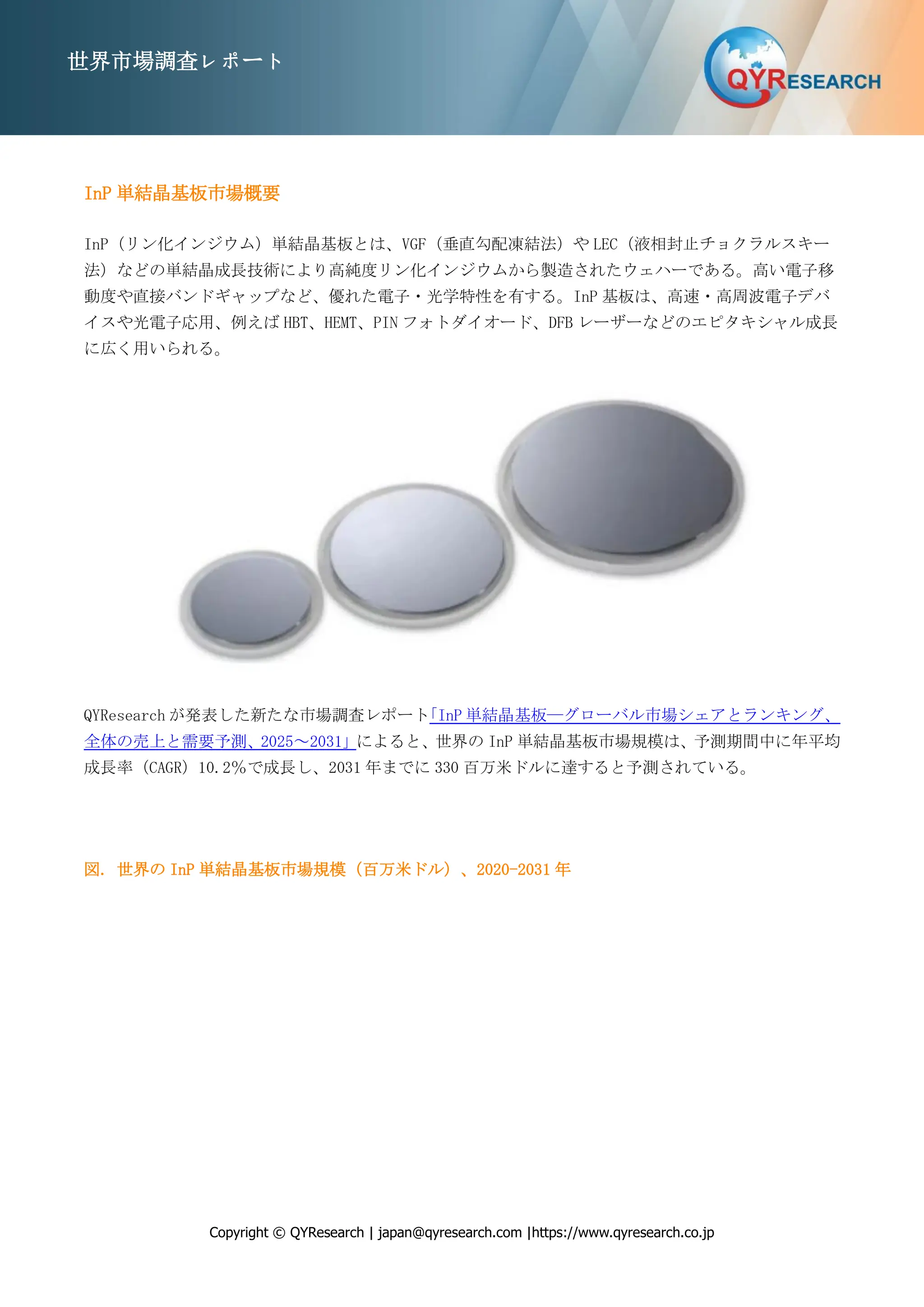 InP単結晶基板市場競争分析：主要企業、ランキング、投資動向2025-2031. | PDF