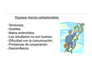 Equipos menos cohesionados:
−Tensiones.
−Hostiles.
−Malos entendidos.
−Los resultados no son buenos.
−Dificultad con la comunicación.
−Problemas de cooperación.
−Desconfianza.
 