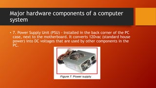 Input Output and Part of Computer Desktop.pptx