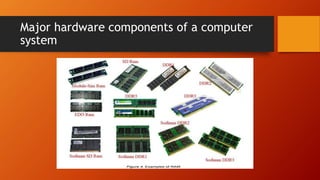 Input Output and Part of Computer Desktop.pptx