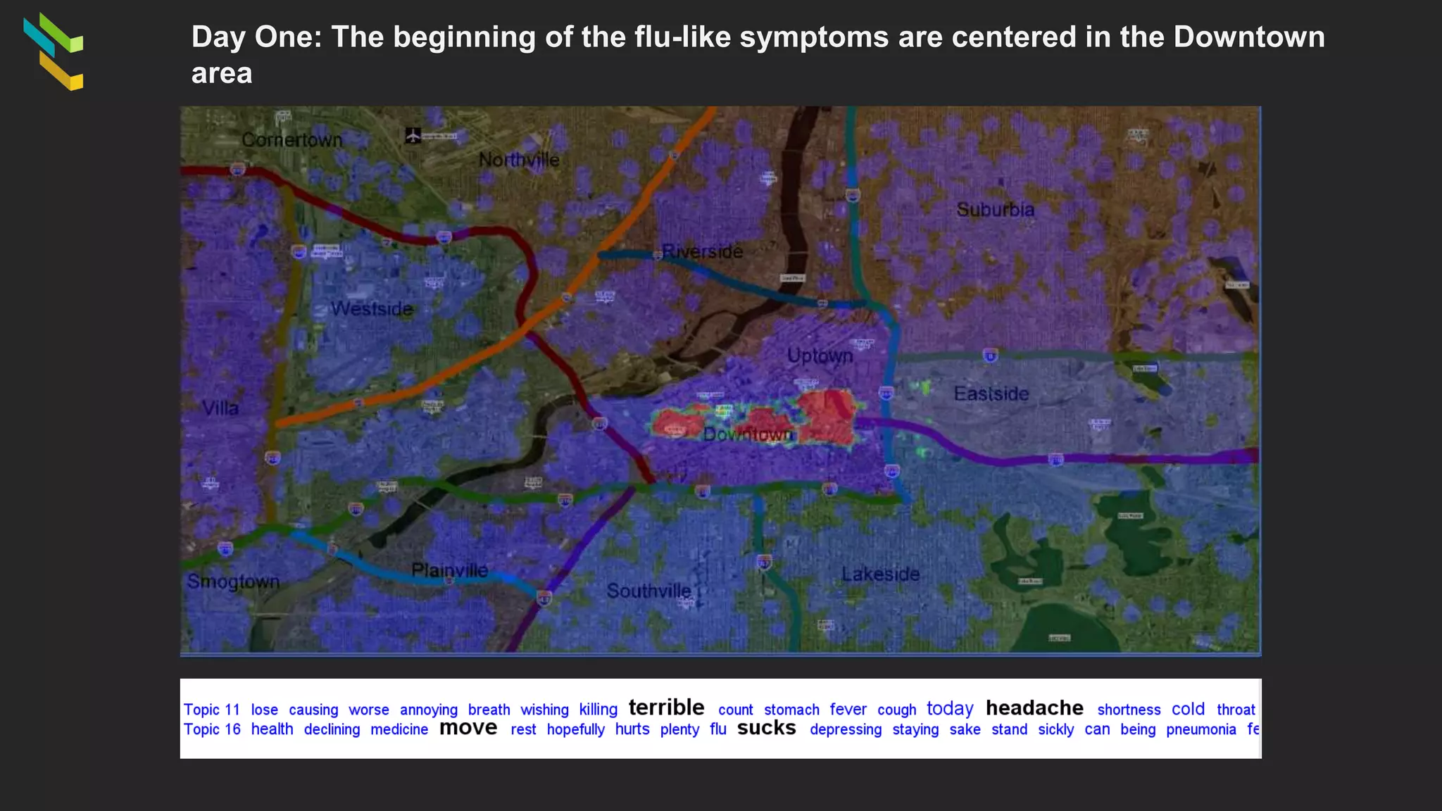Day One: The beginning of the flu-like symptoms are centered in the Downtown
area
 