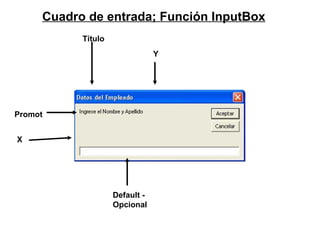 Título Promot X Y Default - Opcional Cuadro de entrada; Función InputBox 