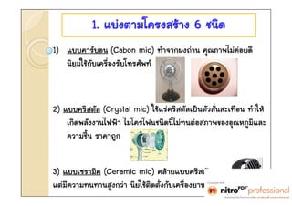 1. ??????????? 6 ????
1) ???????? (Cabon mic) ???????? ?????????????
   ?????????????????????
                 



2) ???????? (Crystal mic) ???????????????????????? ????
    ????????????? ????????????????????????????????????
    ????? ??????


3) ??????? (Ceramic mic) ????????????
???????????????? ????????????????????????
 