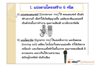1. ??????????? 6 ????
4) ?????????? (Condenser mic) ??? ???????? ??????
    ????????? ?????????????????? ????????????????
                    
    ?????????????????? ?????????? ?????????????



5) ???????? (Dynamic mic) ????????????? ?????????
    (moving coil) ??? ??????????????????? ??????????
    ??????? ????????????????????졧? ???????쨤????? ??
    ???졤? ??????????????????
    ????????????-????????
 