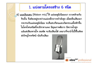 1. ??????????? 6 ????
6) ???????? (Ribbon mic) ??? ????????????? ?????????
                                            ?
    ?????? ??????????????쨢???????????????? ?????????
                                                            
    ??????????????????? ?????????????????????????
    ???????????????????? ???????????? ?????????
    ??????????? ????? ?????????? ??????????????????
    ????????????-????????
 