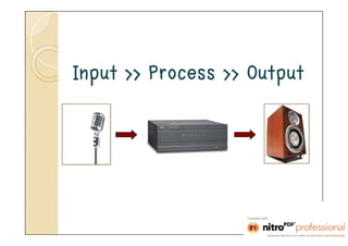 Input >> Process >> Output
 
