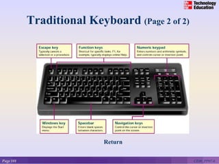 Traditional Keyboard (Page 2 of 2)




                           Return


Page 181                                        CE06_PP07-6
 