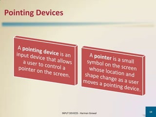 Pointing Devices




                                               14
               INPUT DEVICES - Harman Grewal
 