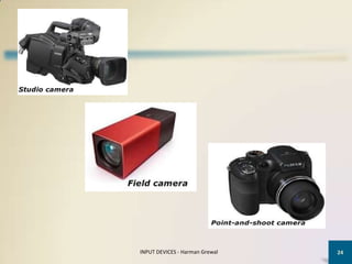 INPUT DEVICES - Harman Grewal   24
 