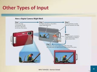 Other Types of Input




                                               25
               INPUT DEVICES - Harman Grewal
 