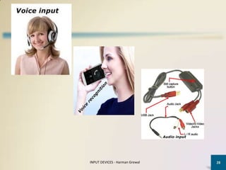 INPUT DEVICES - Harman Grewal   28
 